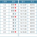OK 이미지