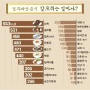 타이틀복싱킥복싱MMA우슈 이미지