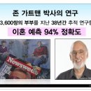 집단지성 시대가 요구하는 공부 이미지