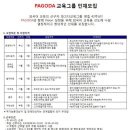 파고다아카데미주 - 부산진구 중앙대로 677 | 파고다아카데미주