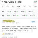 명륜진사갈비 군산본점 이미지