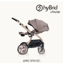 레인코어 | 👶26년 마곡 베이비페어 유모차 구매후기 3개 비교 후 코어3 절충형유모차 선택이유