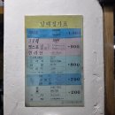 영동순대 죽림3호점 | 논현 영동시장 맛집, 새로 오픈한 현대순대국 3호점 후기 (위치, 분위기)