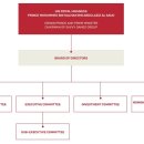 비욘드글로벌 주식회사 이미지