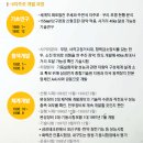 명품 1호 이미지