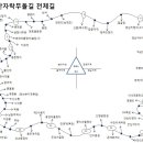 무돌길 (무등산둘레길) 이미지