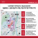 파크자이스마트공인중개사사무소 | [특급 매물] 이문아이파크자이 상가 선임대 완료! 💰 월세 받는 재미, 1만 세대 독점 상권의 주인공이...