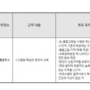 해룡중학교 이미지