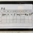 엘라보니