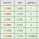 에이티커뮤니케이션