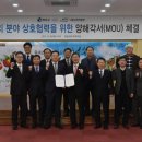 Kwater낙동강권역본부 이미지