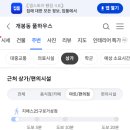 김지수피부과의원 네이버블로그