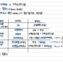 봉은중학교 이미지