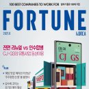 에이치엠지 이미지