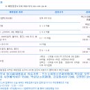 박승남소아청소년과의원 이미지