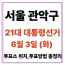 논현종합사회복지관(1층2층3층4층)(옥내4) | 관악구 투표소(06.03) 위치 찾기｜제21대 대통령선거일 내 투표 장소·시간·방법 투표율, 개표현황 보기