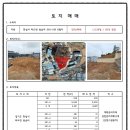 고려종합개발공인중개사사무소 이미지
