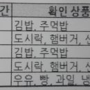 (유)하나유통