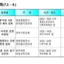 입암마을진입로 이미지