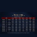 뮤지컬 '베르사유의 장미' 두번째 티켓팅 스케줄 이미지