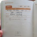 연세아란산부인과의원 네이버블로그