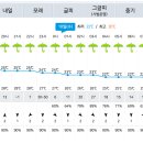 서울 동작구 기준 내일 오전까지 예상 강수량 이미지