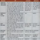 바비아이래쉬