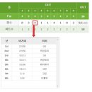 세마독산성골프존