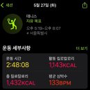 임계테니스장입구 화장실 | 테니스장 도장깨기 :: 중랑구립테니스장 이용 후기 (시설 최고👍🏻)