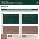 거제유림노르웨이숲 이미지