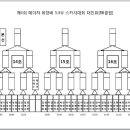 Bik 당구클럽 이미지