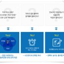 만만한전 네이버블로그