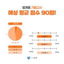 범계중_상 이미지