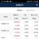 유성떡집 이미지
