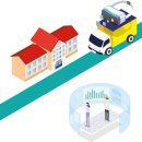 (주)버터플라이드림 이미지