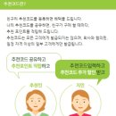 네이처코드 이미지