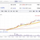 비엠메디칼 이미지