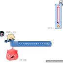 스토리피씨랩배곧신도시점 | #25 2024 6월 넷째주 일기
