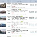 태권도예일체육관 이미지