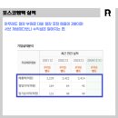 베이스엠텍