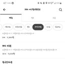 비비큐월성행복점 네이버블로그