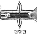 (자연과학의 역사) 108. 전자 – 조지프 존 톰슨 (1856~1940년) 이미지