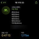 늘푸른전당 수영장 이미지