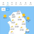 오늘의 날씨 (6월 7일 수요일) 입영 3일차 이미지