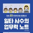 커뮤니케이션즈창