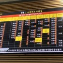 GS25강릉터미널점 이미지