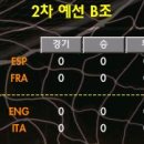 Championship_Manager - 57 이미지