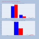 지앤엠시스템 이미지