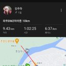 [대회기록보고] 24년 10월 6일 하반기 하프공식대회 '파주 DMZ 평화 마라톤 대회' *공원사랑마라톤대회 이미지