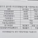 동탄3동 주민센타 | 행정복지센터 무인민원발급기 수수료 무료? 등본 가족관계증명서 발급 꿀팁 비용 총정리